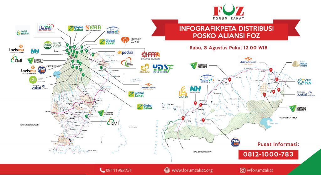 info grafis lombok