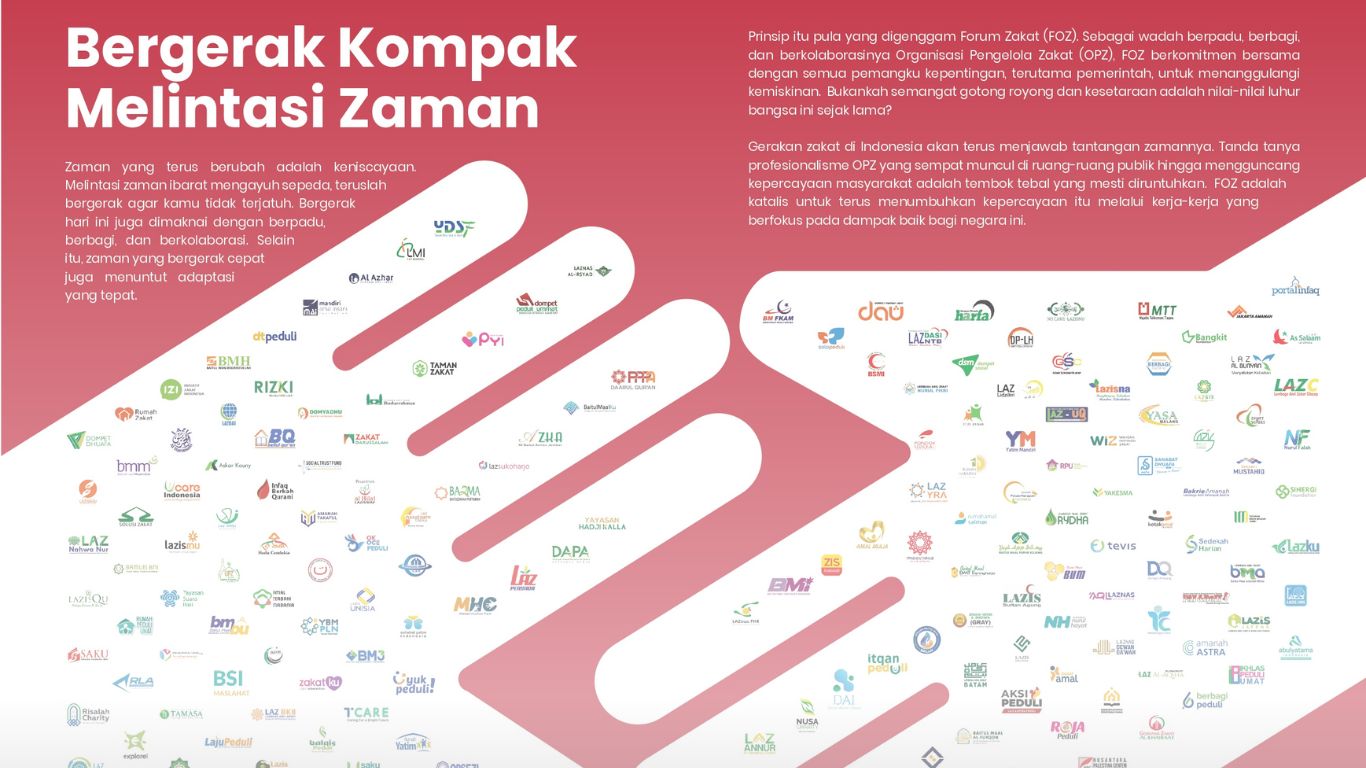 Daftar Forum Zakat