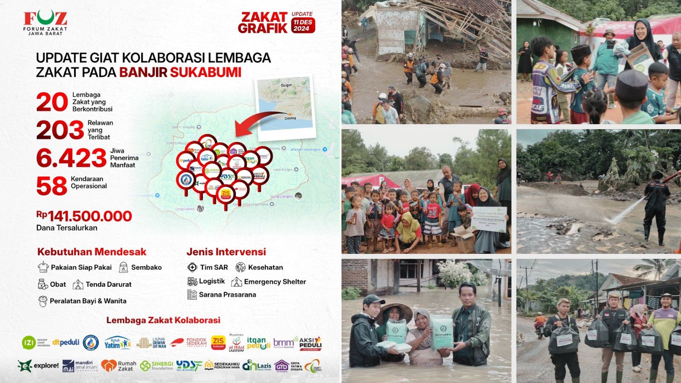 update giat kolaborasi banjir sukabumi