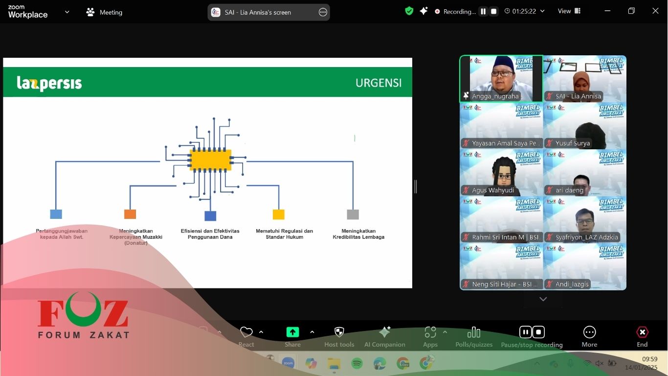 audit internal keuangan