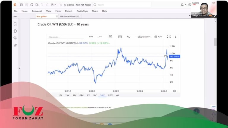 leaders talks geopolitik