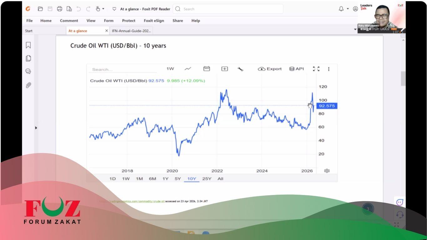 leaders talks geopolitik