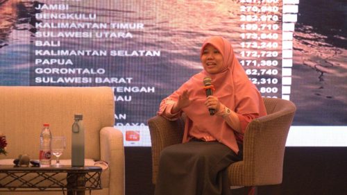 Ketika Kemiskinan Diputuskan oleh Angka DTSEN