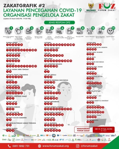 WhatsApp Image 2020-03-20 at 19.43.28