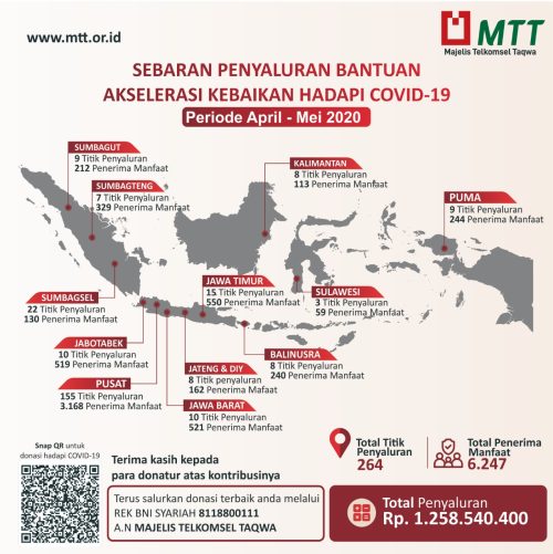 WhatsApp Image 2020-06-30 at 16.48.37