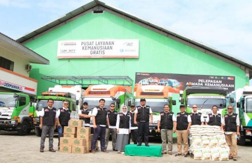 gz-act Gunung Sindur